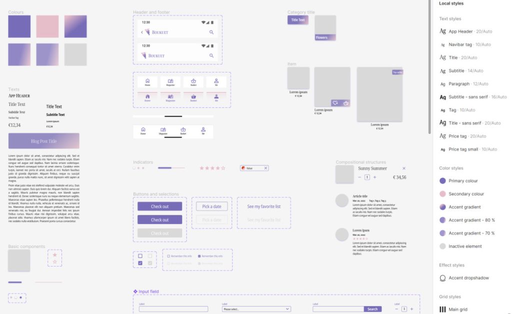 Partial view of the design kit